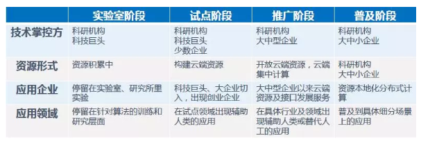 QQ截图20190530160327.png